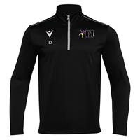 KSI Havel Teknisk treningsoverdel